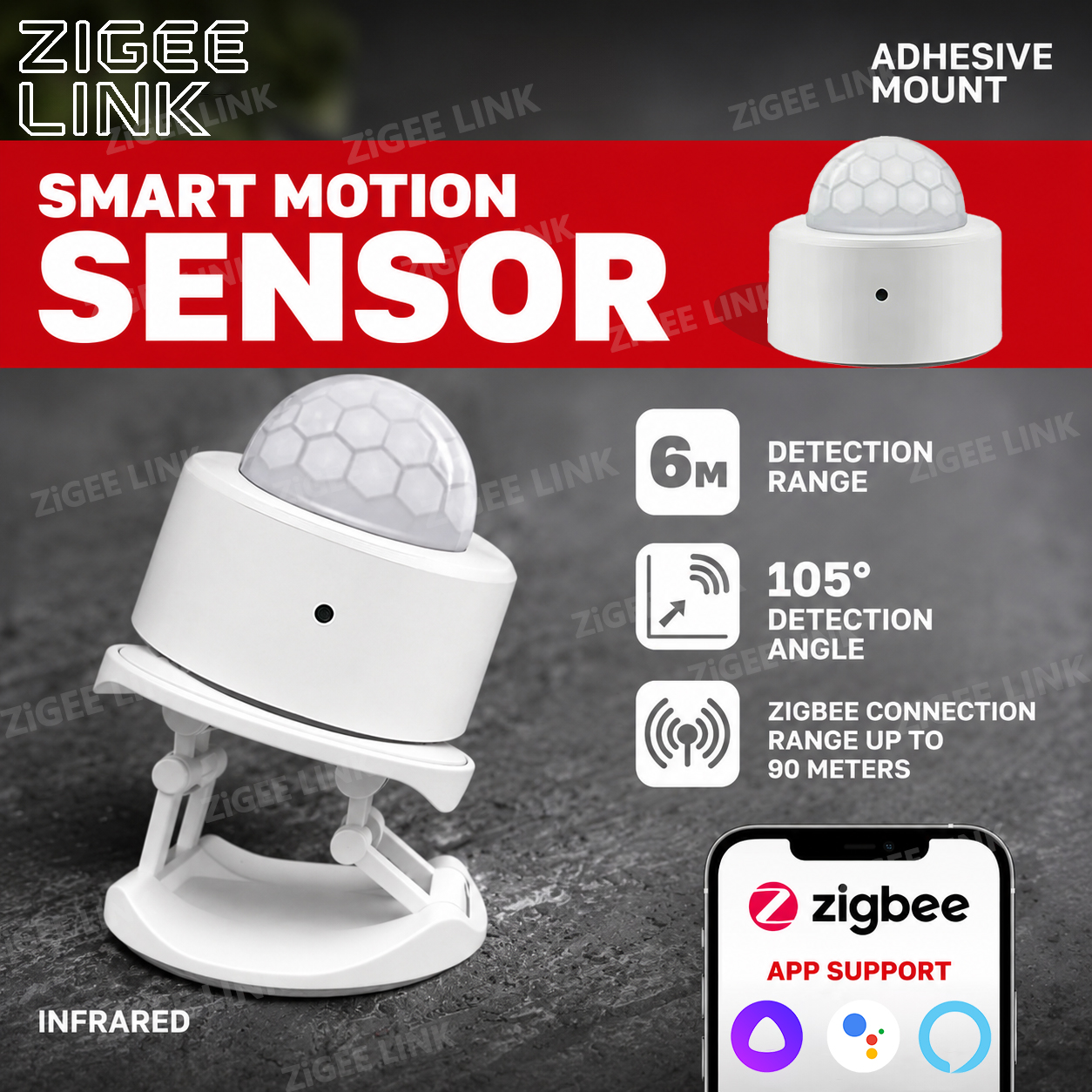 Home Security Technology - Zigbee PIR Motion Sensor Human Body
