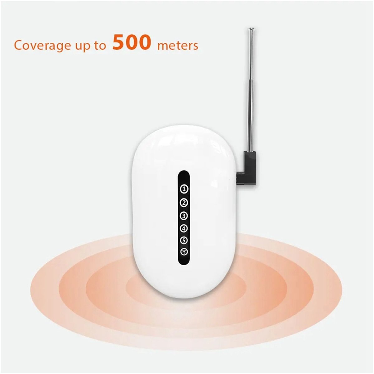 Home Security Bundle - New Factory-Signal Repeater Wireless Extender 433MHz