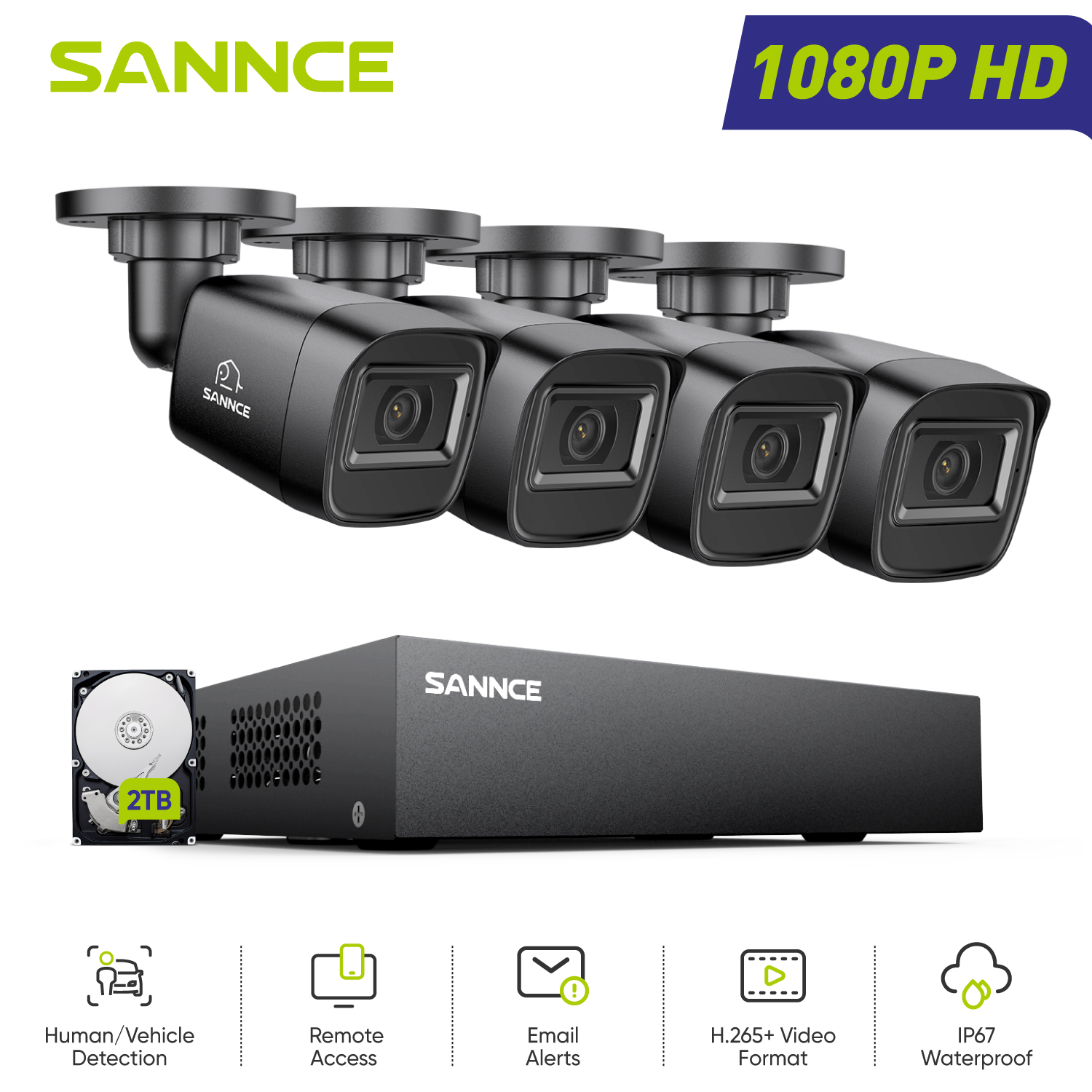Home Security Camera System - SANNCE 1080P Security Camera System 8CH
