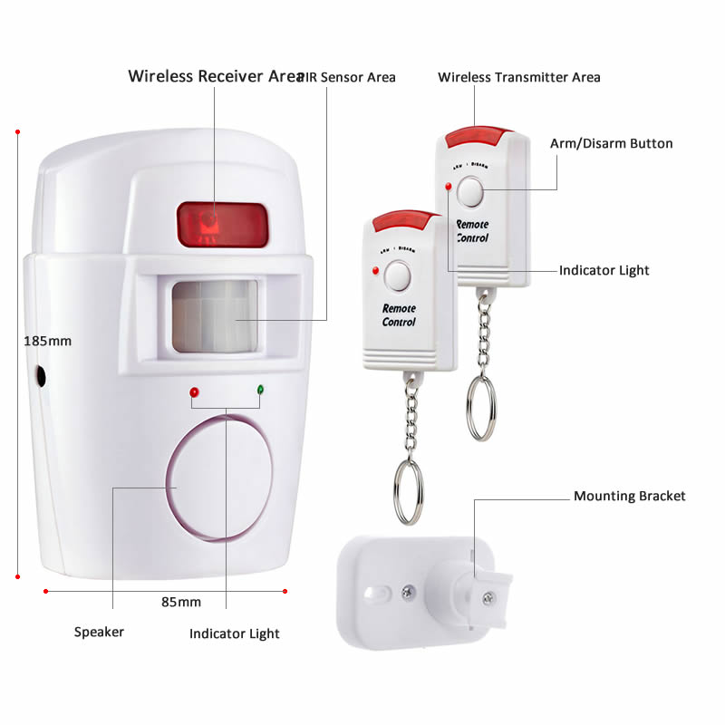 Wireless PIR Motion Sensor Det - đánh giá và giá Home Security Yard Sign