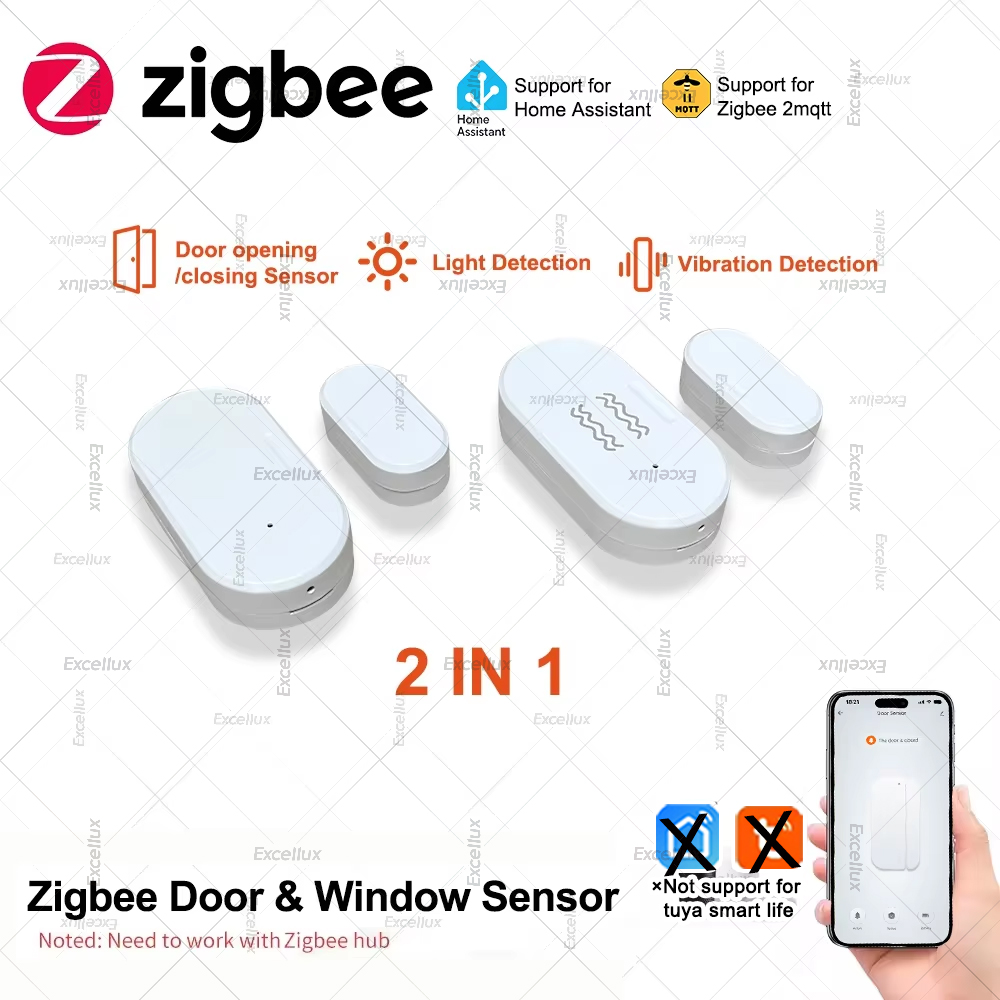 Zigbee 3.0 Door Window Sensor  - đánh giá và giá Home Security For Doors