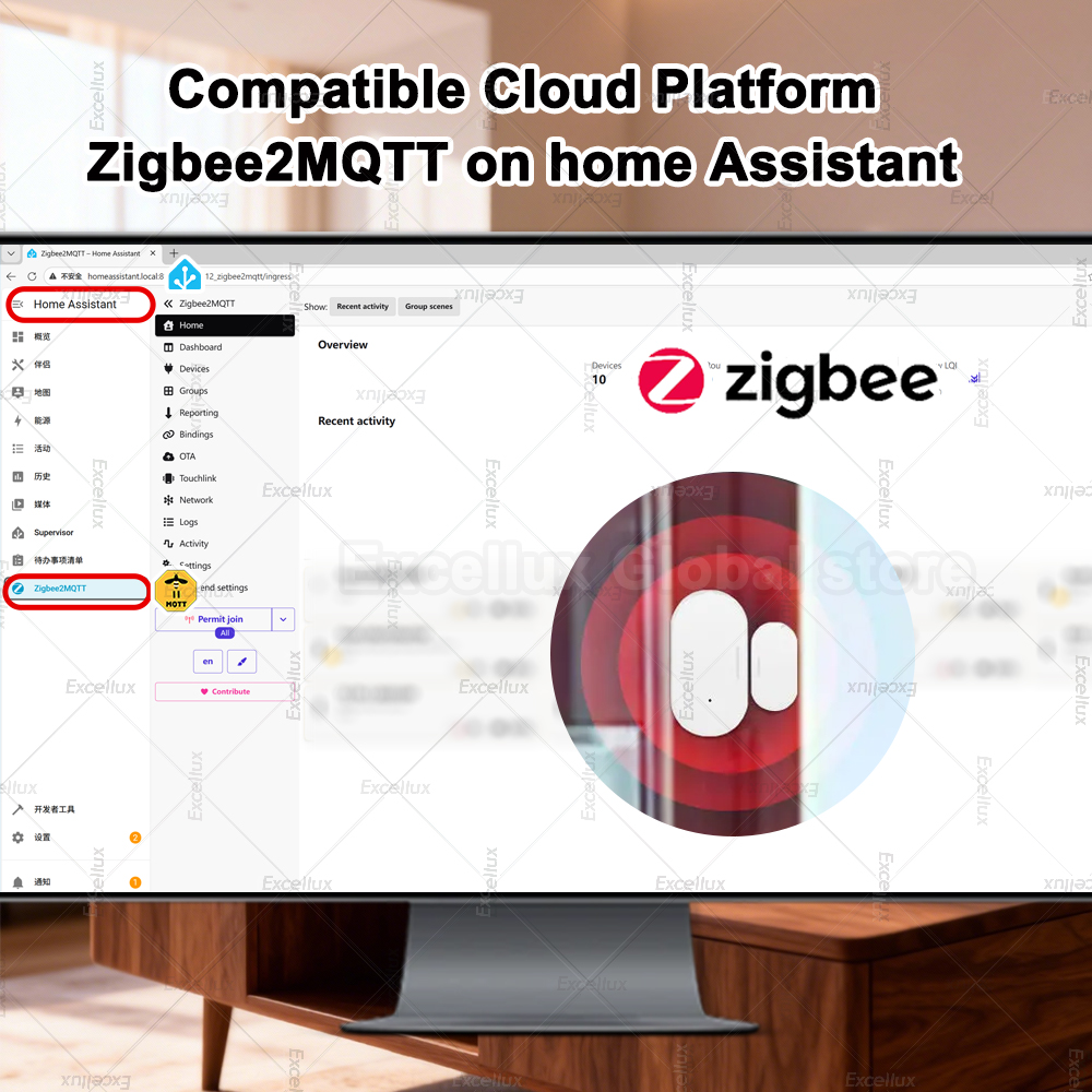 Zigbee 3.0 Door Window Sensor  - đánh giá và giá Home Security For Doors