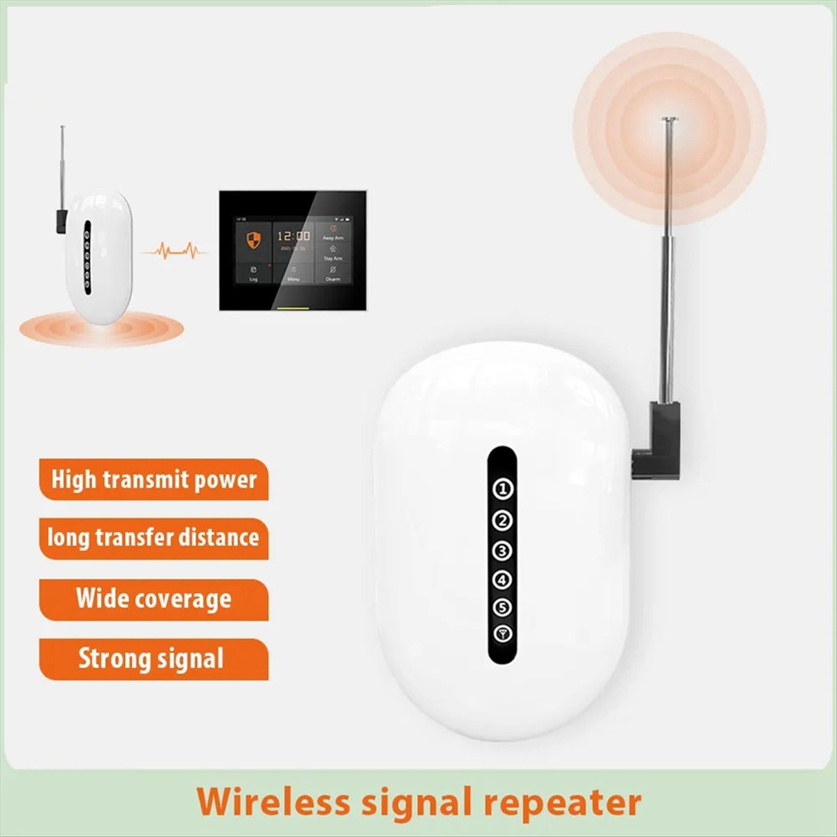 New Factory-Signal Repeater Wi - đánh giá và giá Home Security Bundle