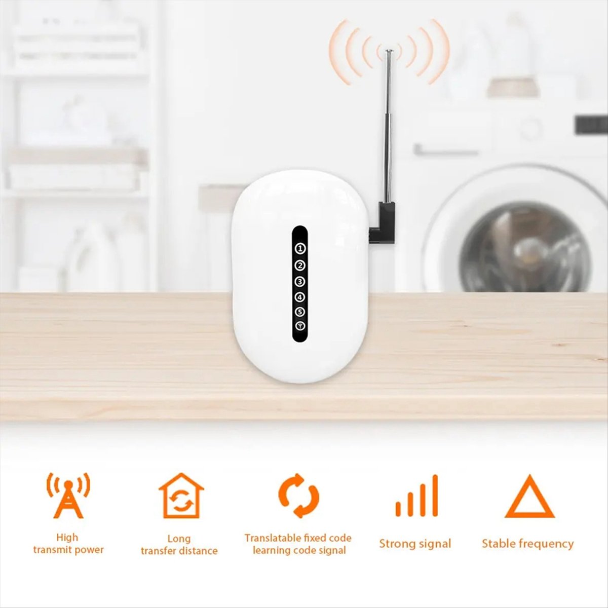 New Factory-Signal Repeater Wi - đánh giá và giá Home Security Bundle
