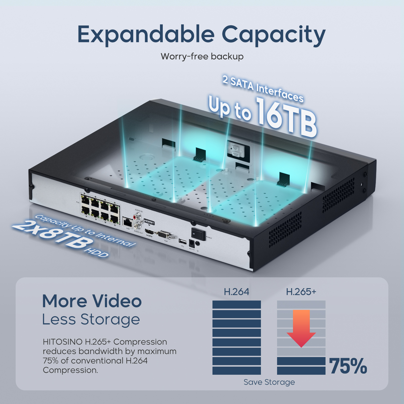 8CH Network Video Recorder for - đánh giá và giá Home Security System Hikvision