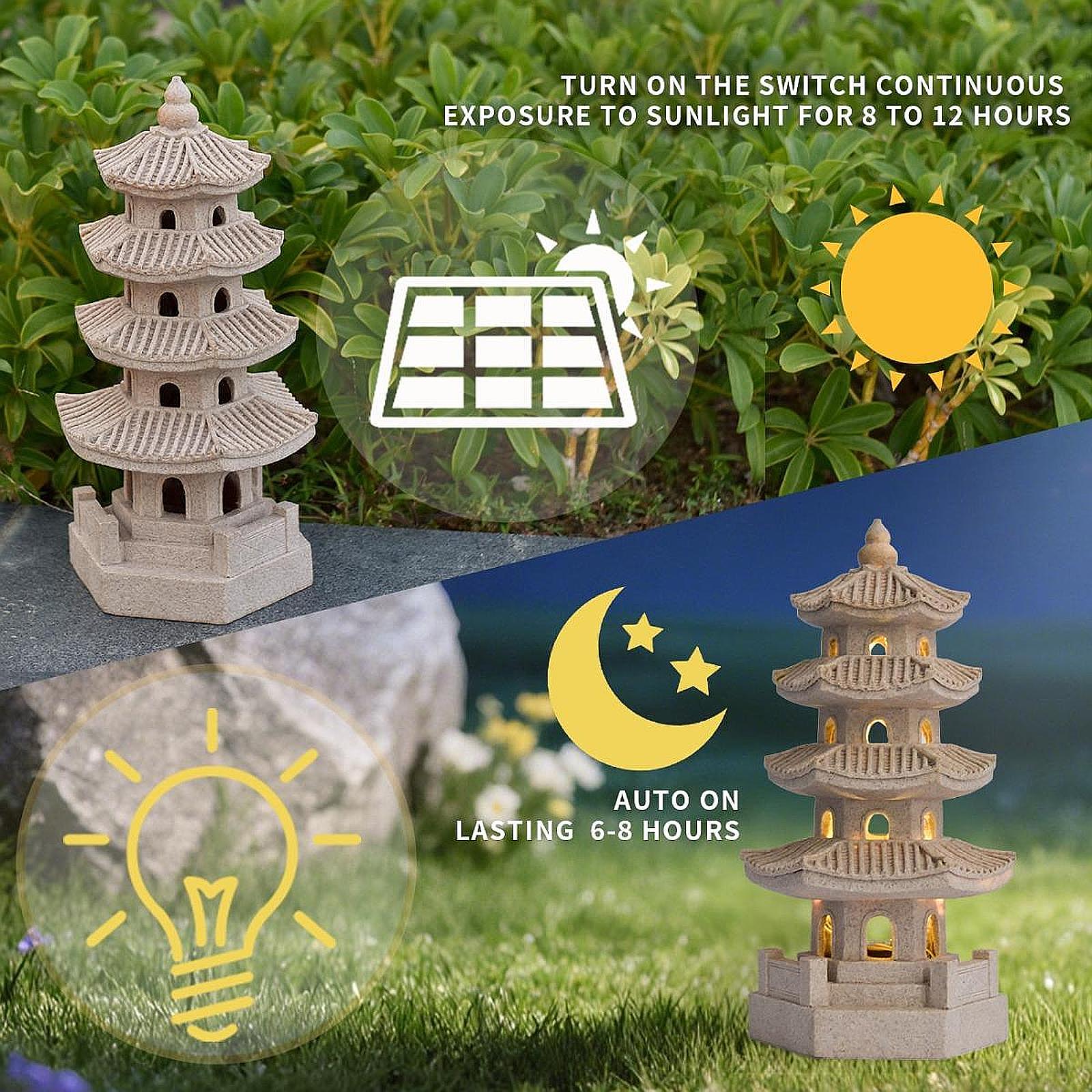 Solar Pagoda Lantern Garden St - đánh giá và giá Home Security Yard Sign
