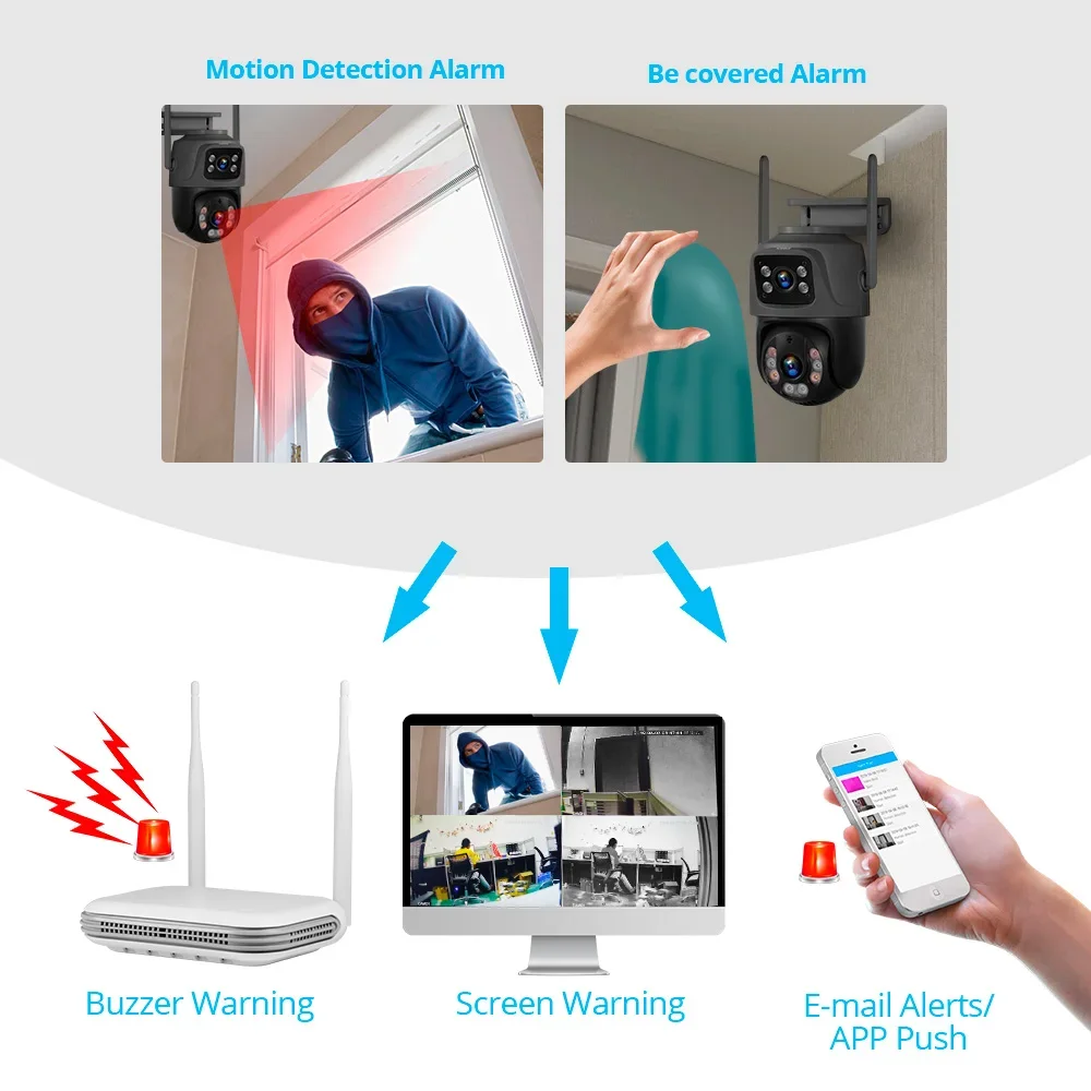 KERUI Mini WIFI Network 8CH NV - đánh giá và giá Home Security Camera System