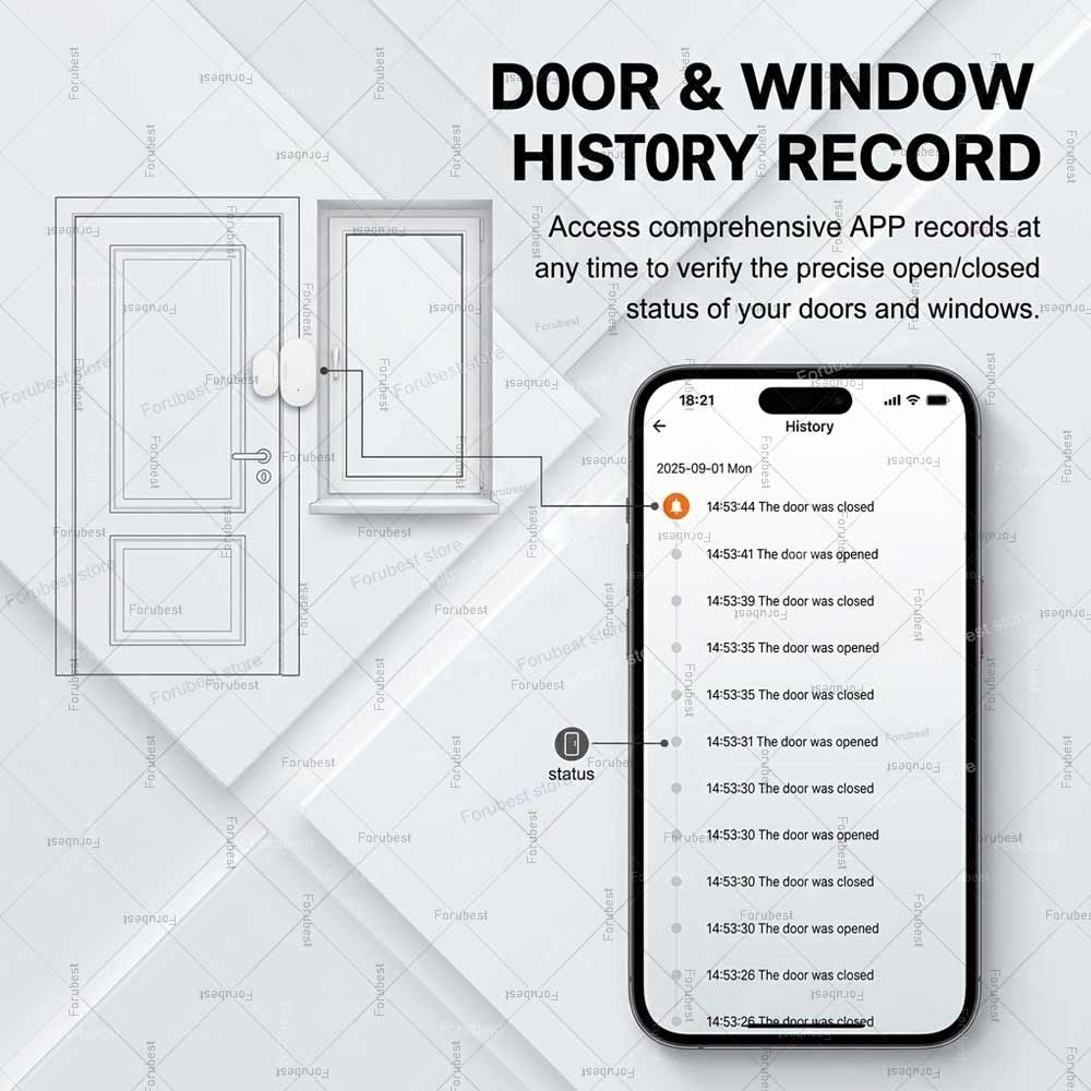 Tuya Zigbee Door Window Sensor - đánh giá và giá Home Security Technology