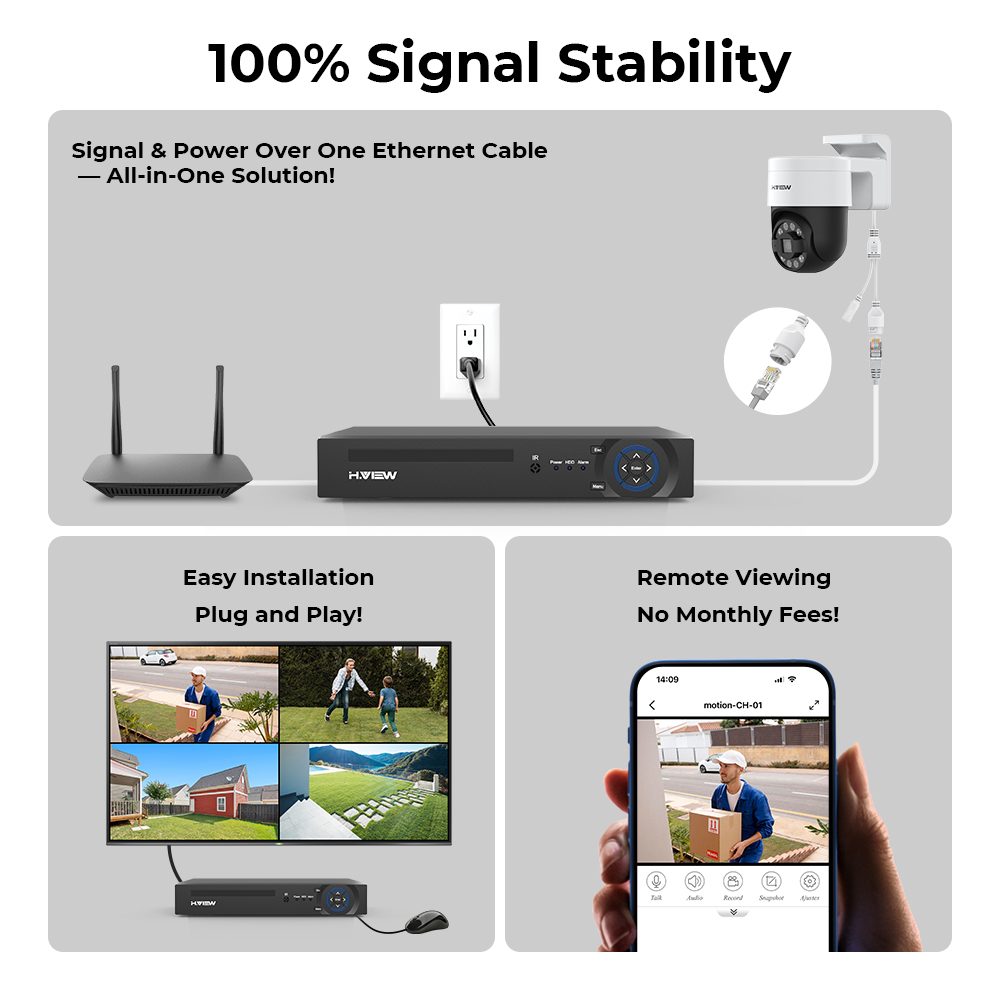 H.view 8Ch 4K 5MP 8MP Cctv Sec - đánh giá và giá Home Security Camera System