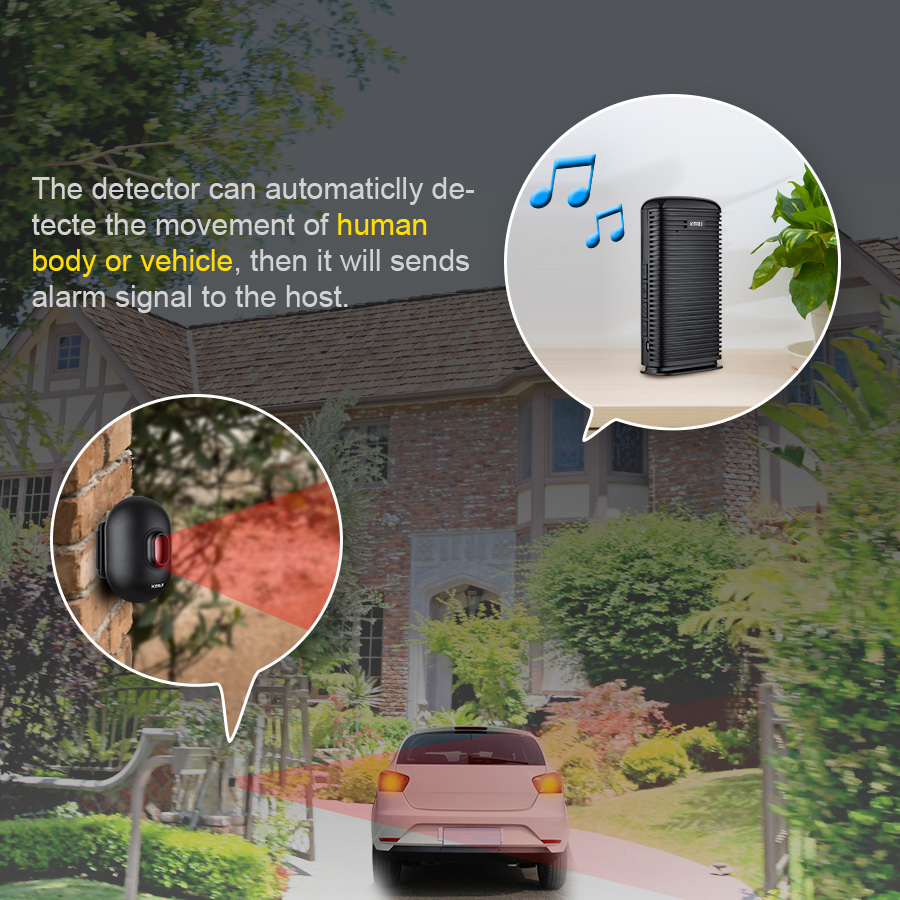 KERUI DW9 Garage Alarm Wireles - đánh giá và giá Home Security Yard Sign