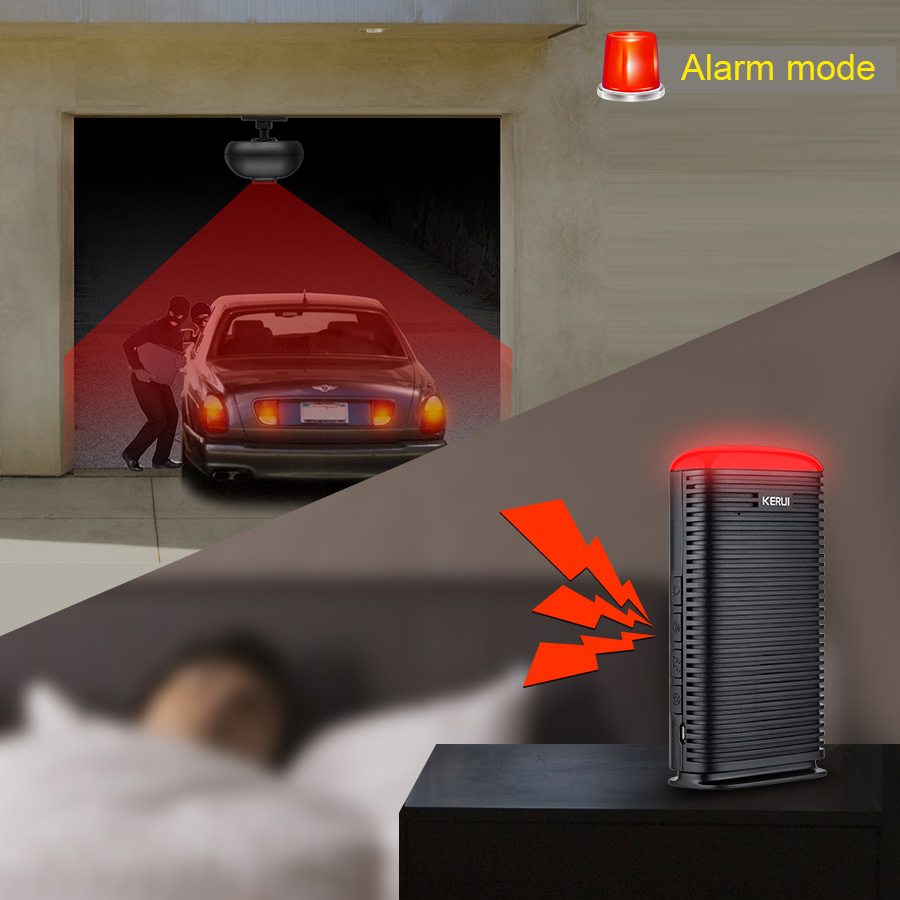 KERUI DW9 Garage Alarm Wireles - đánh giá và giá Home Security Yard Sign