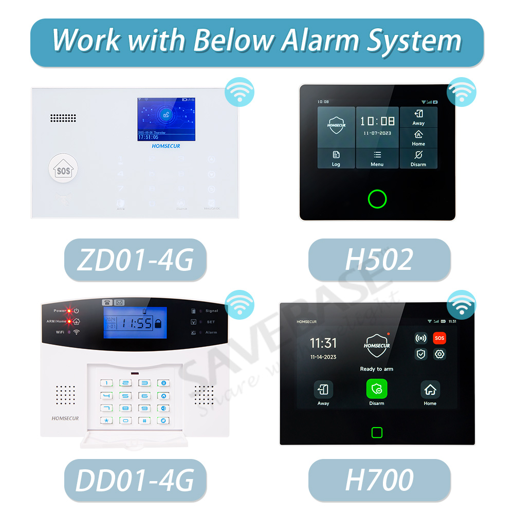 2Pcs E2 Wireless Door/Window S - đánh giá và giá Sim Gsm Alarm