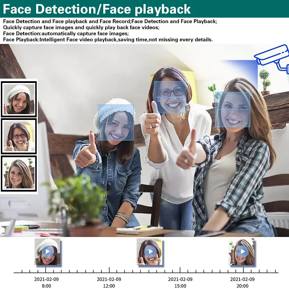 Home Security 8MP H.265+ 4CH 4 - đánh giá và giá Home Security Camera System