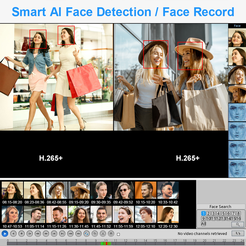 Smar 4CH 8CH AHD DVR 5 in 1 Hy - đánh giá và giá Home Security Camera System