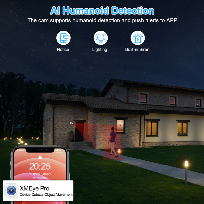 Smar 4CH 8CH AHD DVR 5 in 1 Hy - đánh giá và giá Home Security Camera System