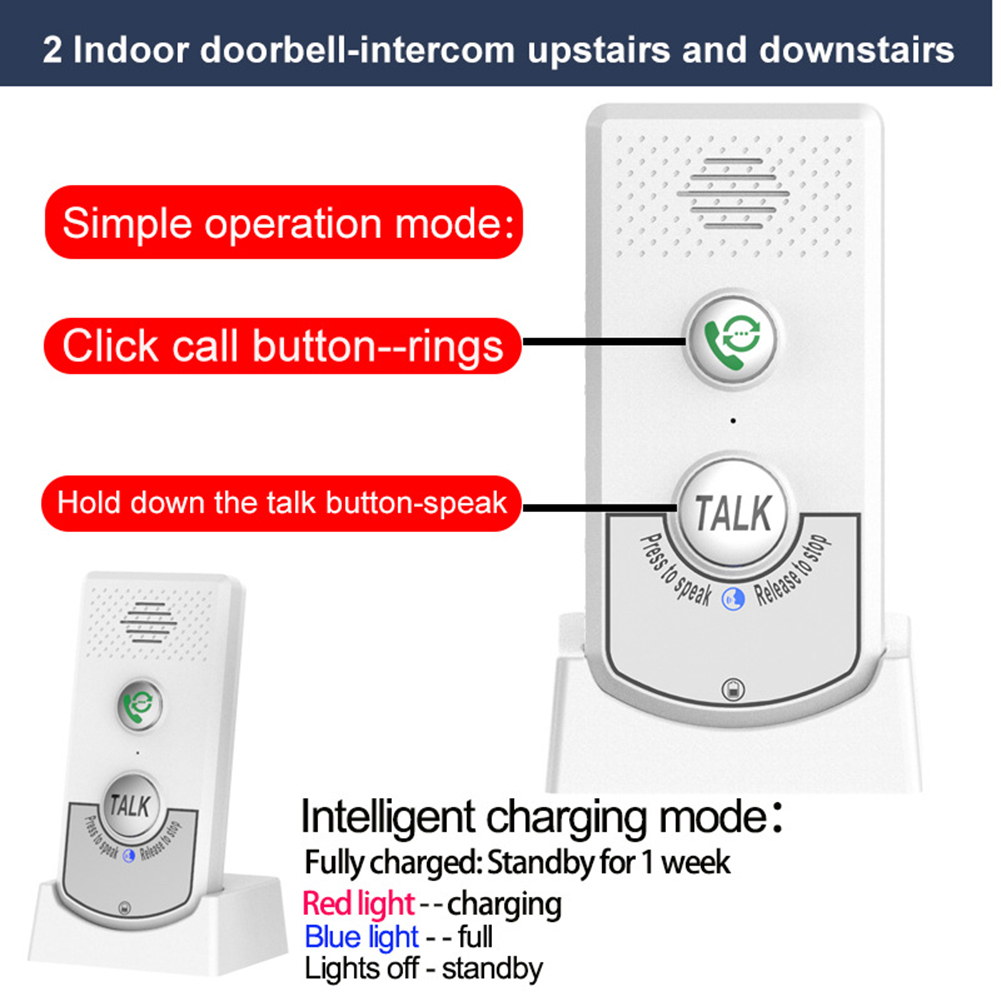 Wireless Two Way Voice Interco - đánh giá và giá Home Security Units