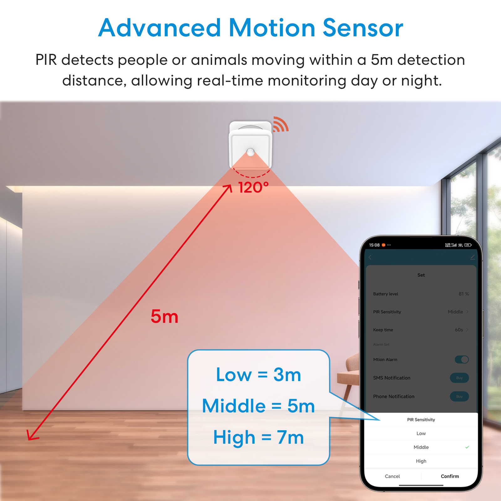 Tuya ZigBee Human Motion Senso - đánh giá và giá Home Security Technology