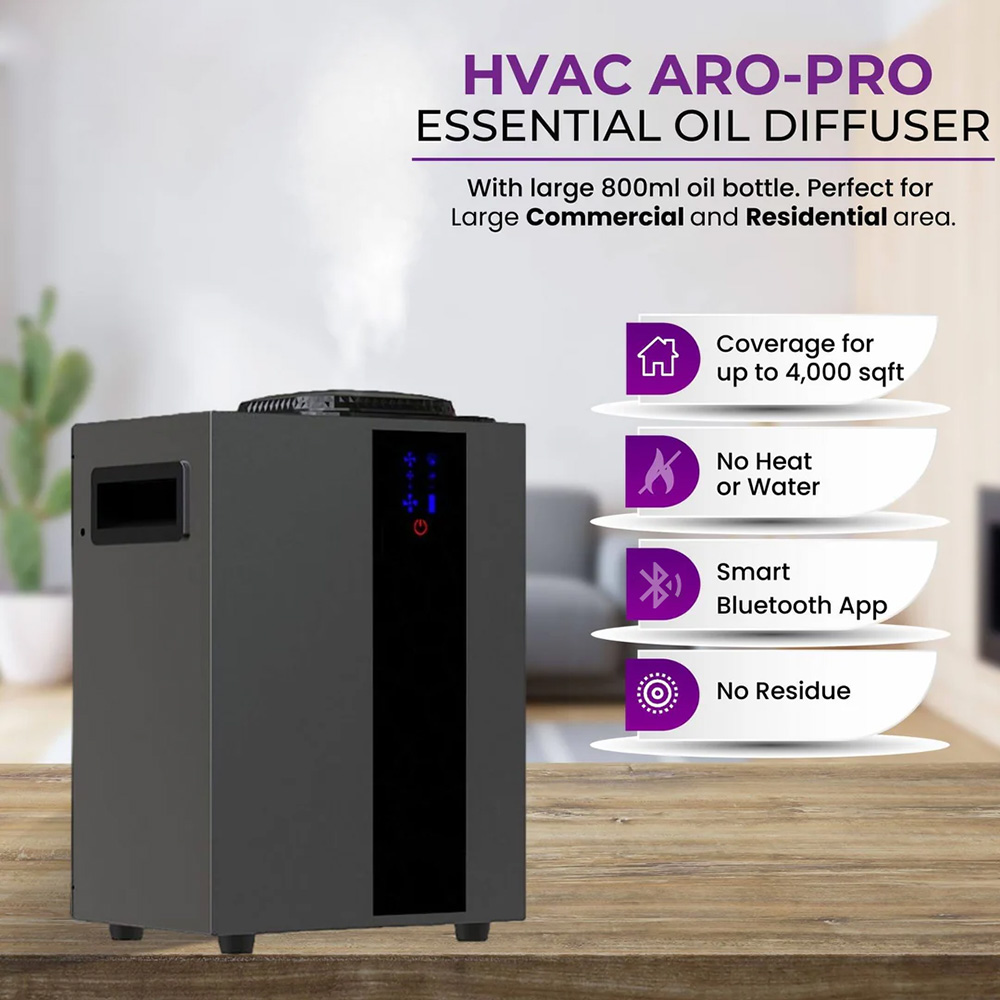 NAMSTE 4000m³ HVAC System Arom - đánh giá và giá Home Security Technology