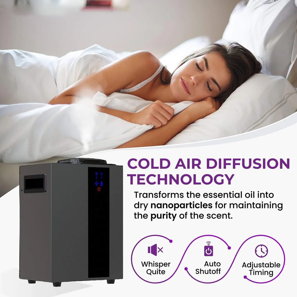 NAMSTE 4000m³ HVAC System Arom - đánh giá và giá Home Security Technology