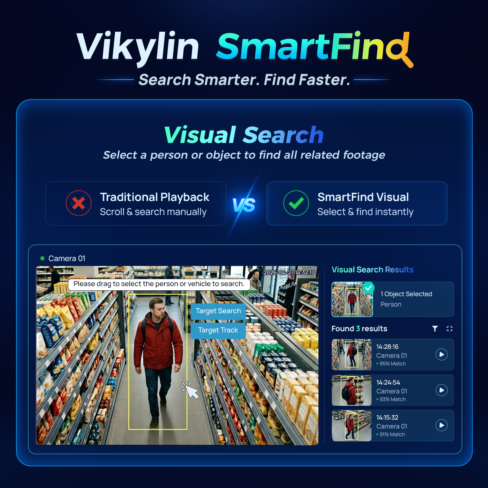 Vikylin 4K NVR UP to 12MP 8CH  - đánh giá và giá Home Security Camera System
