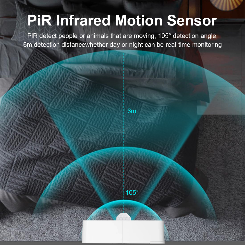 New Tuya WiFi PIR Motion Detec - đánh giá và giá Home Security Technology