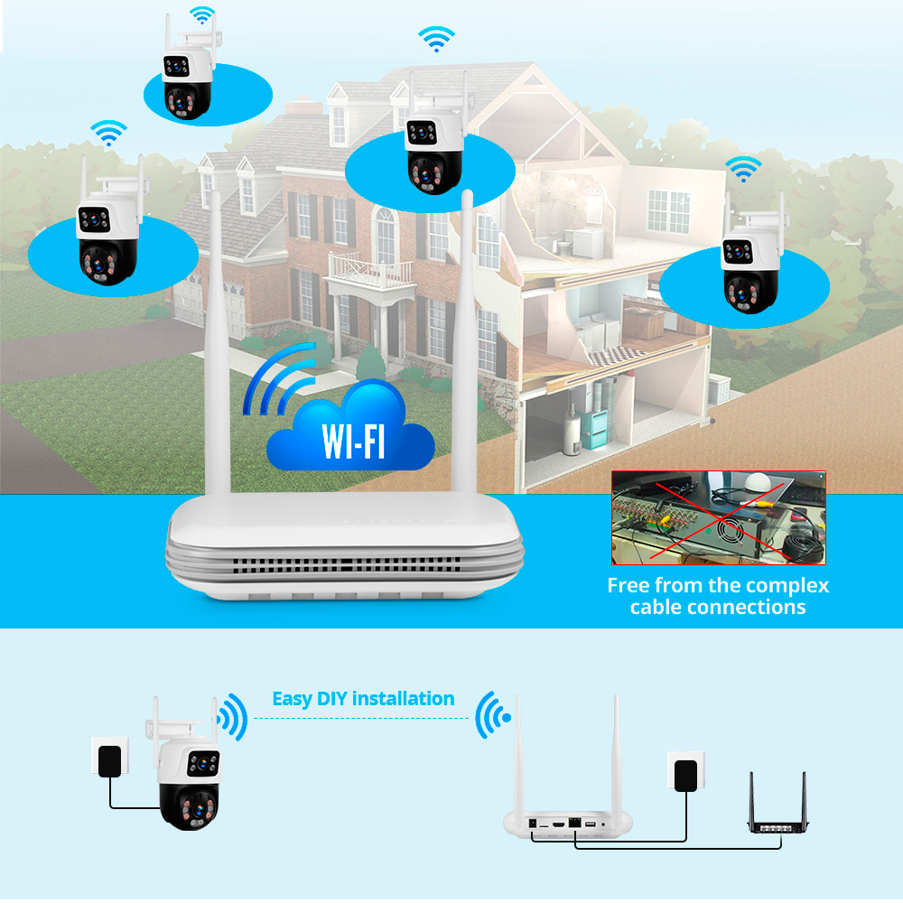 KERUI Waterproof 6MP HD Wirele - đánh giá và giá Home Security Camera System
