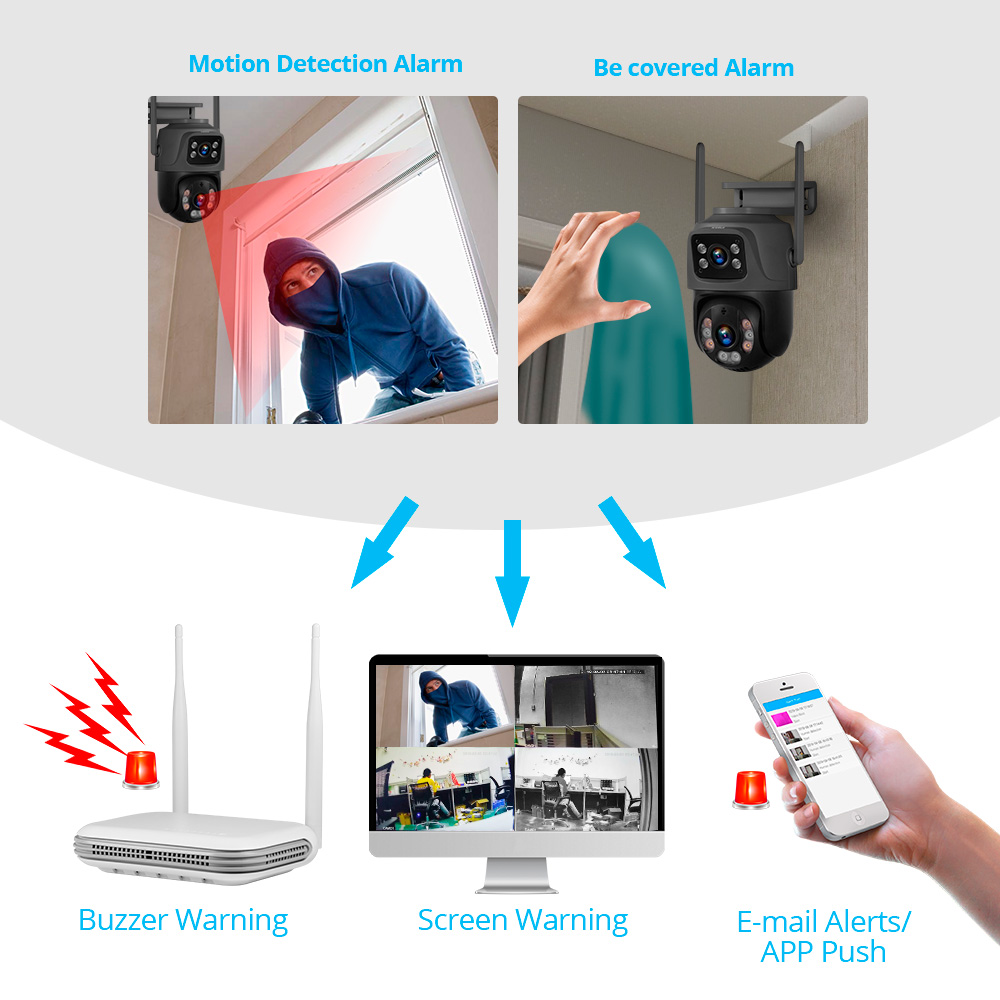 KERUI Mini Network WIFI 8CH NV - đánh giá và giá Home Security Camera System