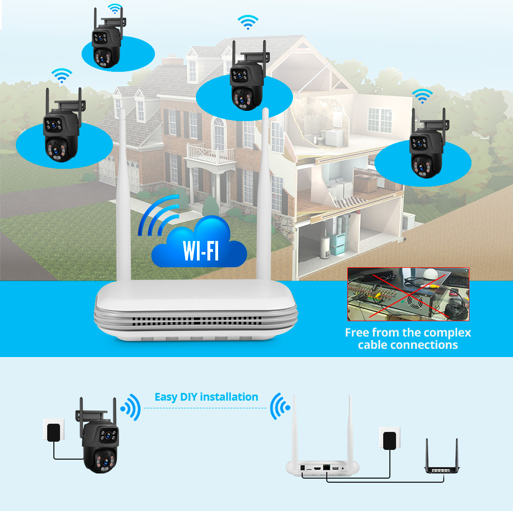 KERUI Mini Network WIFI 8CH NV - đánh giá và giá Home Security Camera System