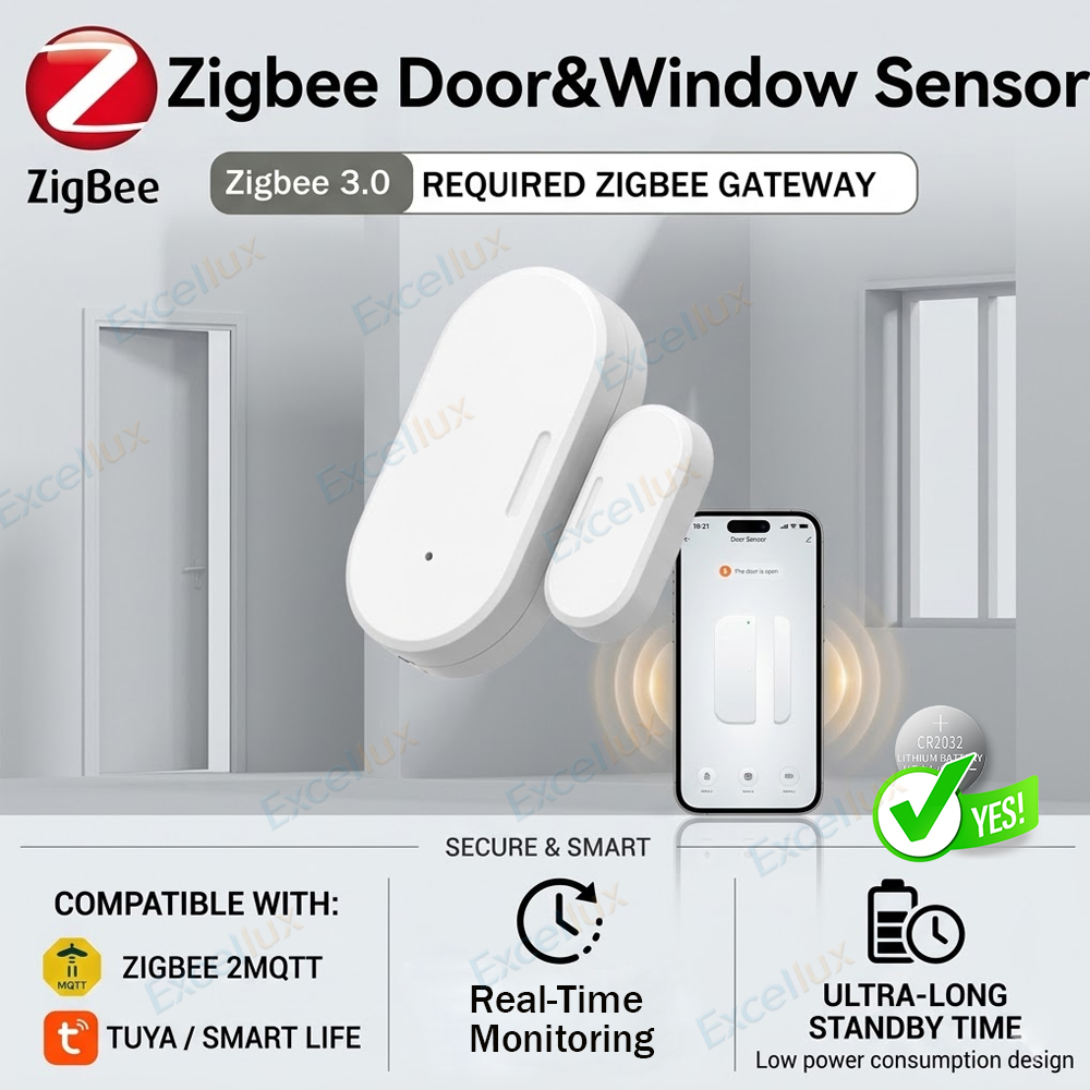 Tuya Zigbee Door Sensor Window - đánh giá và giá Home Security Technology