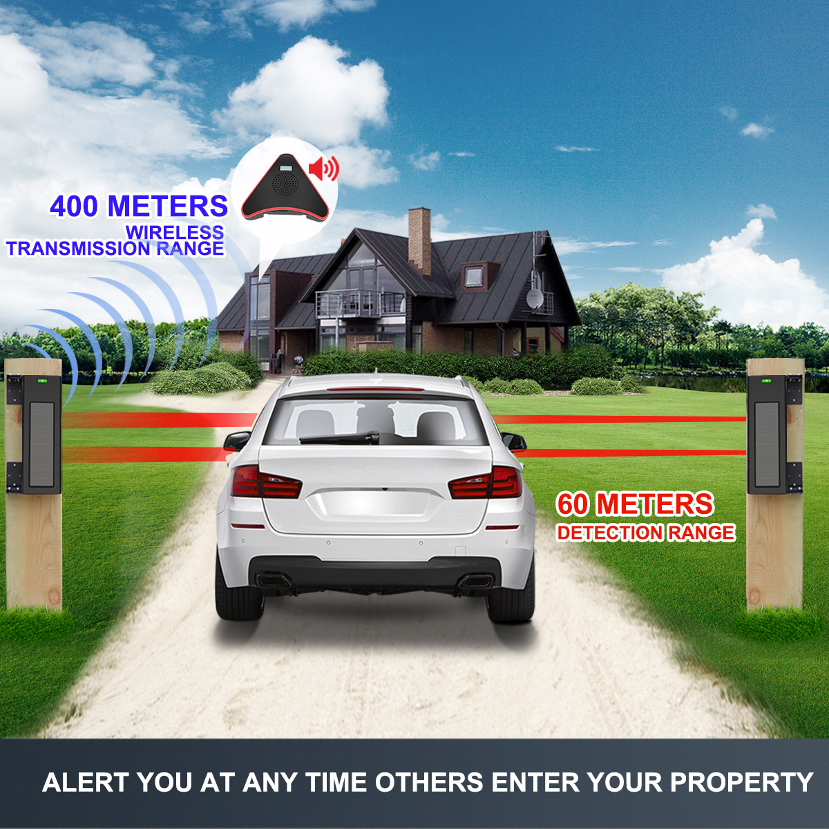 HTZSAFE Solar Beam Sensor Driv - đánh giá và giá Home Security Yard Sign