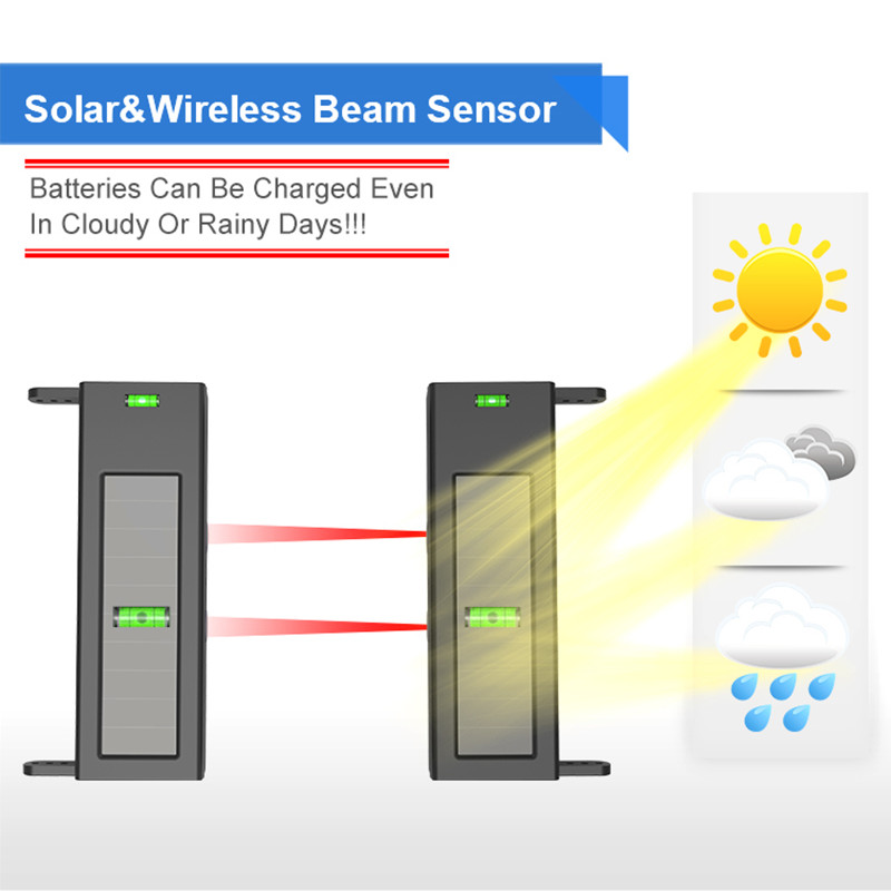 HTZSAFE Solar Beam Sensor Driv - đánh giá và giá Home Security Yard Sign