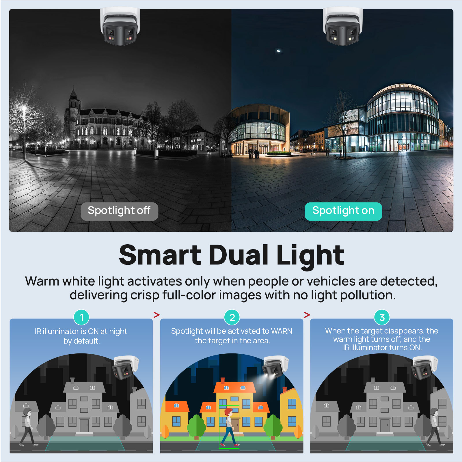 Vikylin 8MP Panoramic Smart Du - đánh giá và giá Home Security System Hikvision