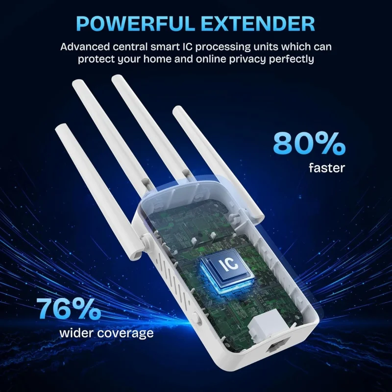 1200Mbps Dual Band WiFi Repeat - đánh giá và giá Home Security Bundle