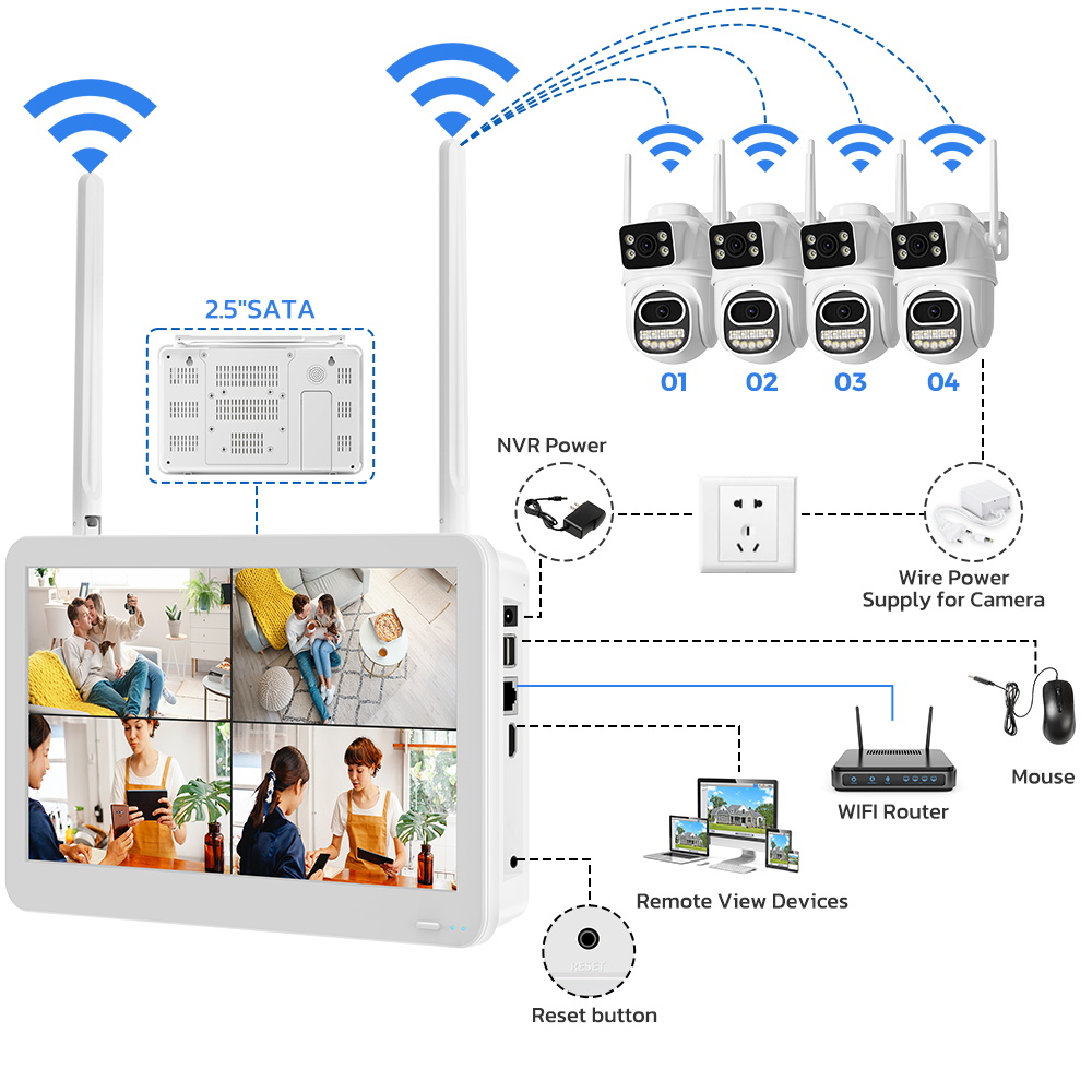 Wireless CCTV System WiFi Came - đánh giá và giá Home Security Camera System