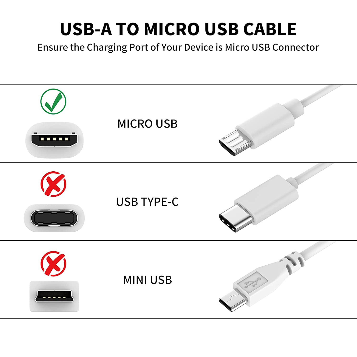3~13m Micro USB Extension Cabl - đánh giá và giá Home Security Bundle