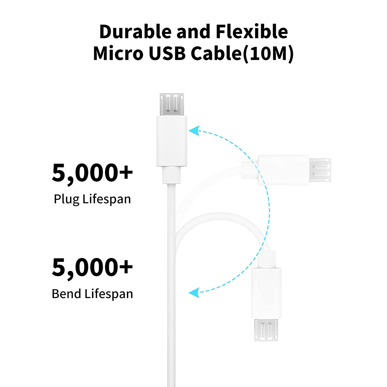 3~13m Micro USB Extension Cabl - đánh giá và giá Home Security Bundle