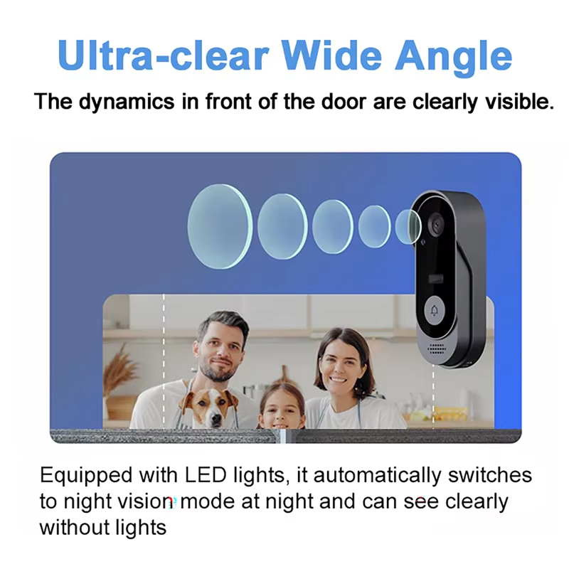 Tuya Doorbell Camera Wireless  - đánh giá và giá Home Security Bundle