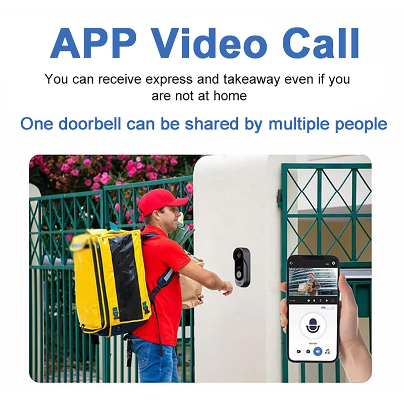 Tuya Doorbell Camera Wireless  - đánh giá và giá Home Security Bundle