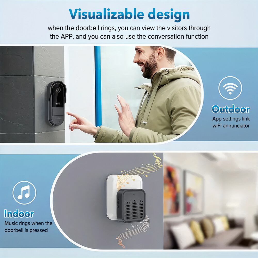 Tuya Doorbell with Camera Wire - đánh giá và giá Home Security Bundle