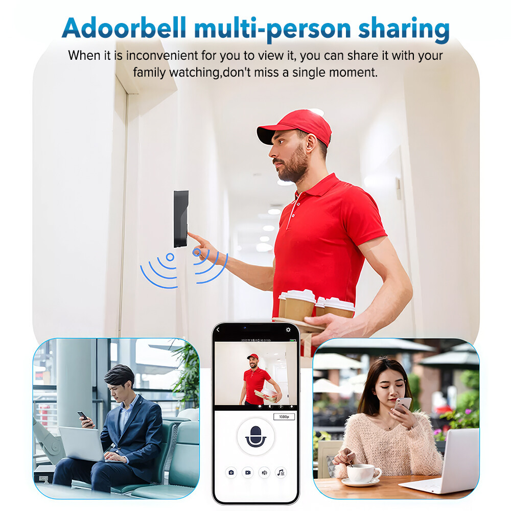 Tuya Doorbell with Camera Wire - đánh giá và giá Home Security Bundle