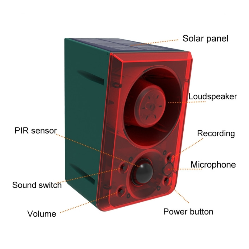 Outdoor Solar Motion Sensor Al - đánh giá và giá Home Security Yard Sign