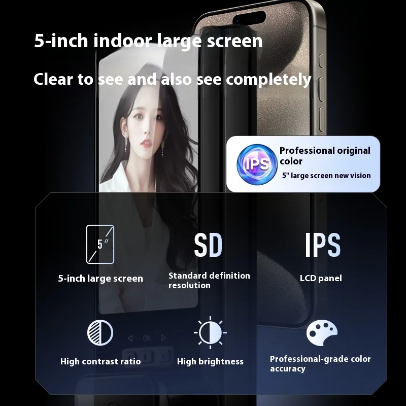 TLF For S93 Smart Door  Wooden - đánh giá và giá Home Security For Doors