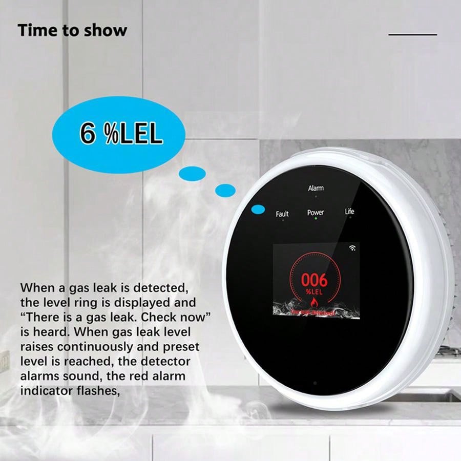 2.4G WiFi Gas Alarm Sensor Com - đánh giá và giá Home Security Technology