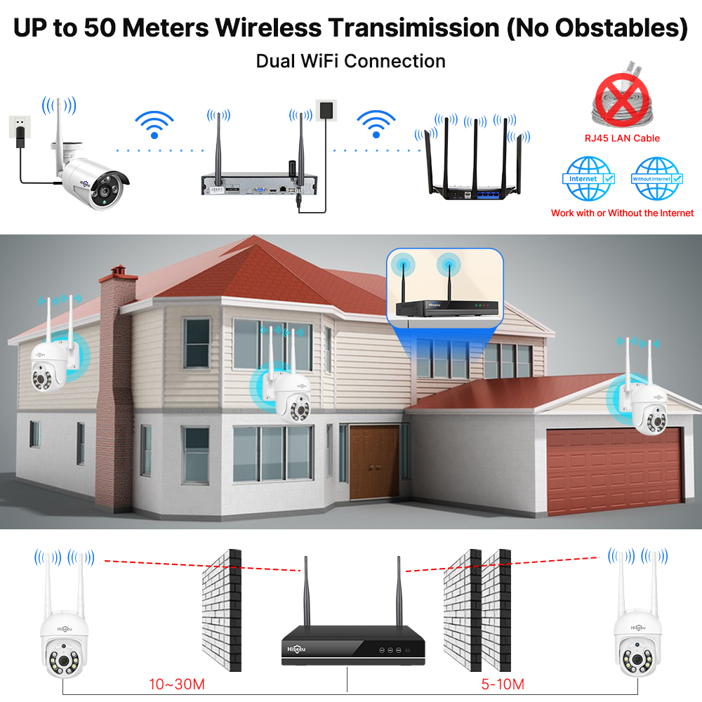Hiseeu 5MP WiFi CCTV Camera Se - đánh giá và giá Home Security Camera System