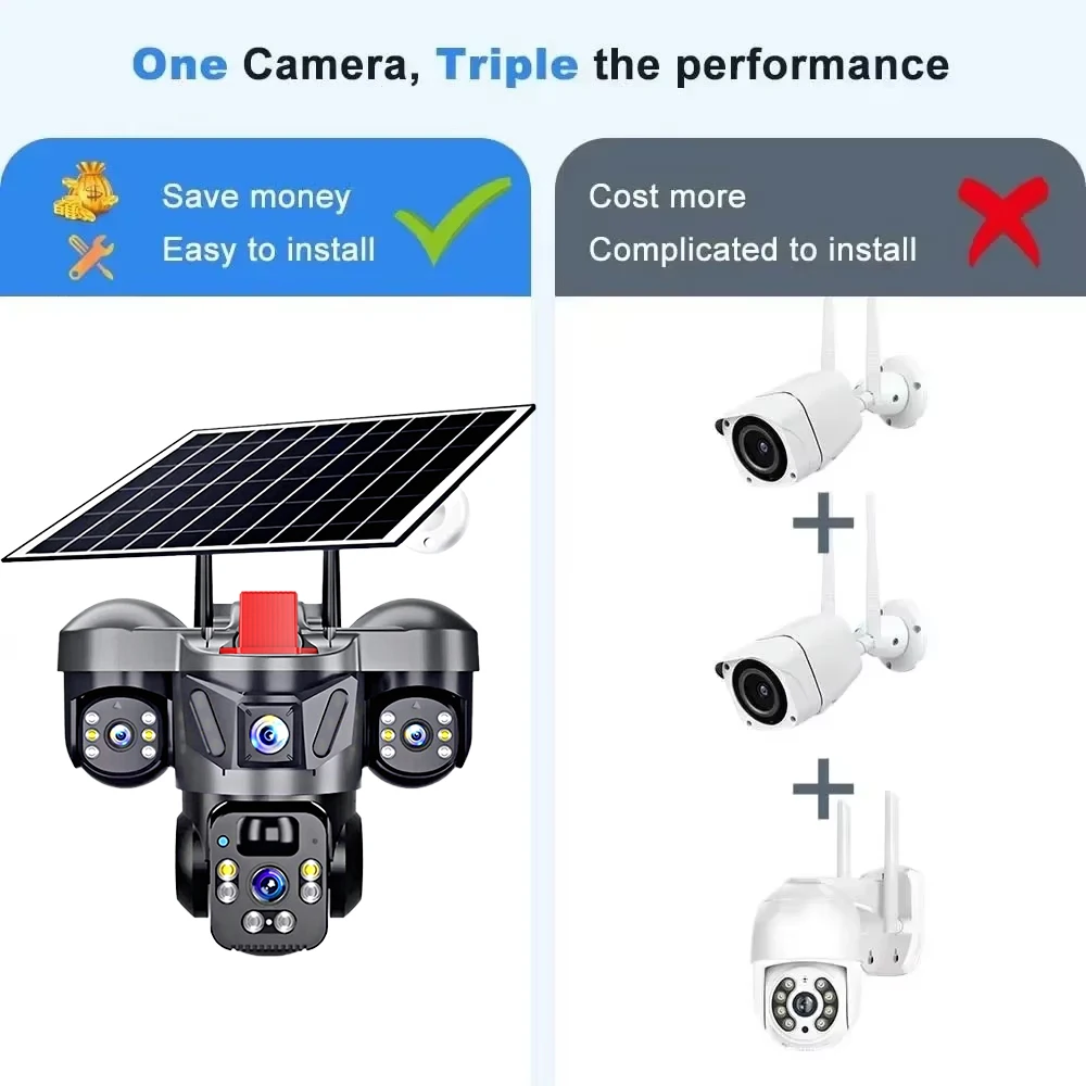 KERUI V380 Pro Outdoor PTZ 6MP - đánh giá và giá Home Security And Cctv