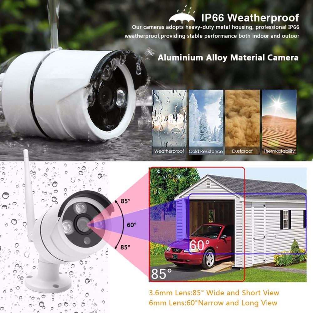 Wireless Home Camera Video Sur - đánh giá và giá Home Security And Cctv