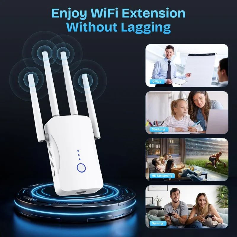 2.4G/5GHz Dual Band WiFi Repea - đánh giá và giá Home Security Bundle