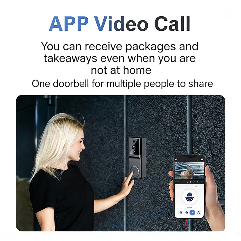 Tuya Doorbell with Camera Wire - đánh giá và giá Home Security Bundle