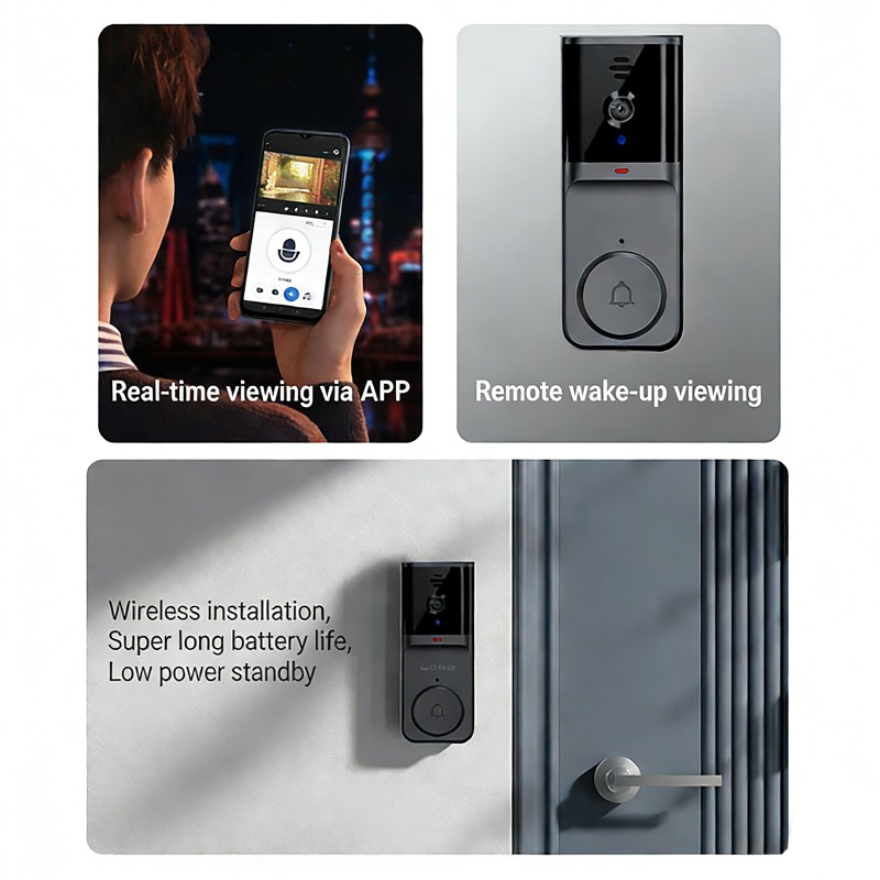 Tuya Doorbell with Camera Wire - đánh giá và giá Home Security Bundle