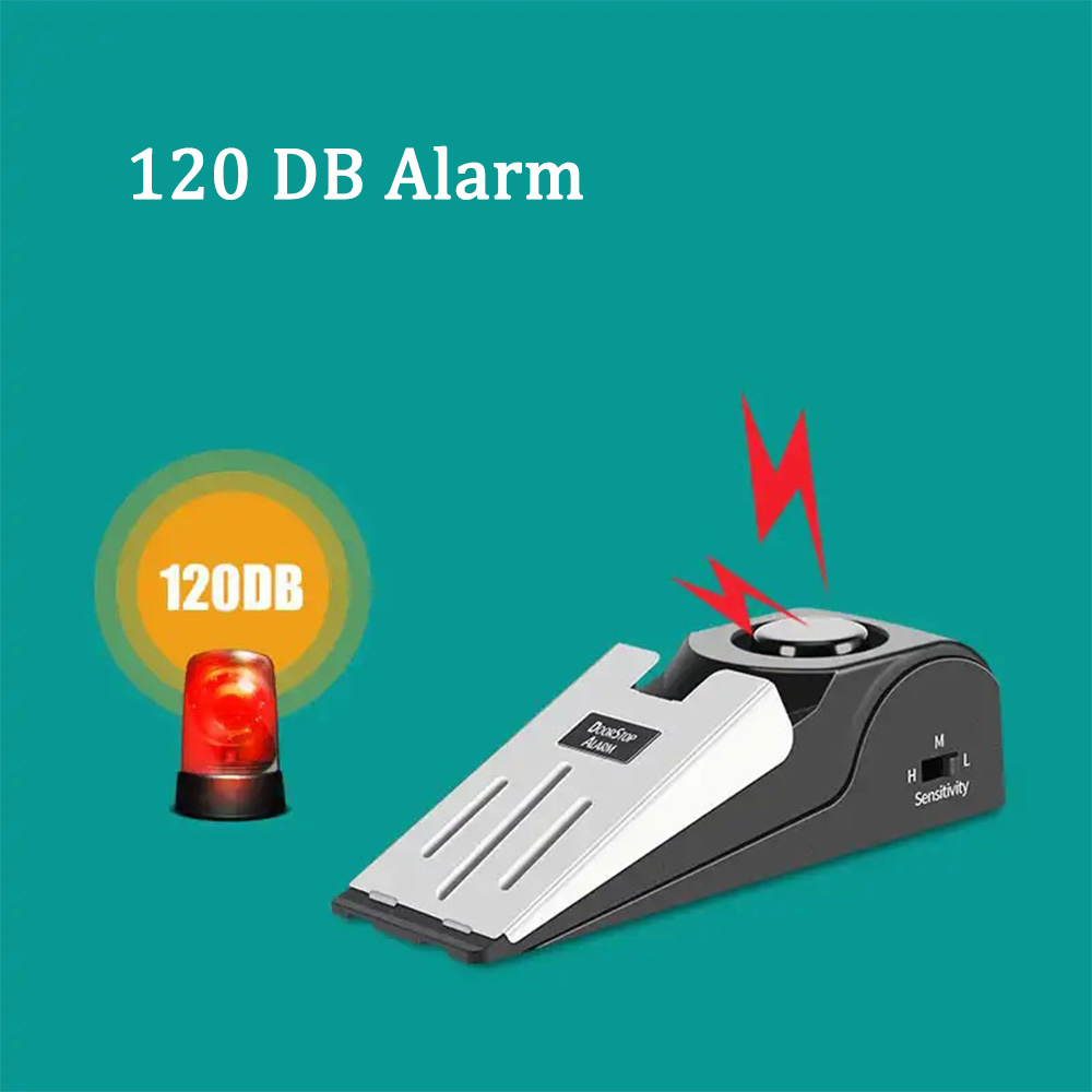 125 DB Anti-theft Burglar Stop - đánh giá và giá Sim Gsm Alarm